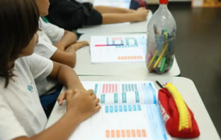 Nordeste domina ranking da educação básica, mas Bahia fica fora entre os melhores estados do país
